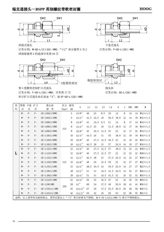 C:UsersAdministratorDesktop上０拿攀笳嬗槔制教魈蹇刂朴邢薰静分行墓苈放连件 --1端直通讨论15810791195606.jpg