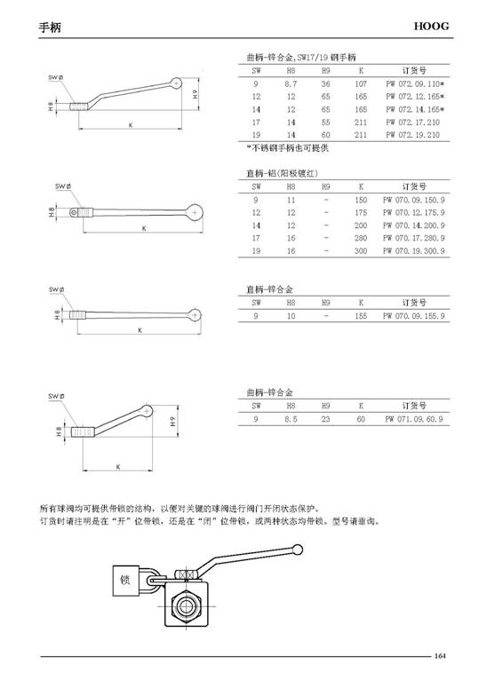 C:UsersAdministratorDesktop上０拿攀笳嬗槔制教魈蹇刂朴邢薰静分行腍OOG阀--2球阀附件15812174884384.jpg